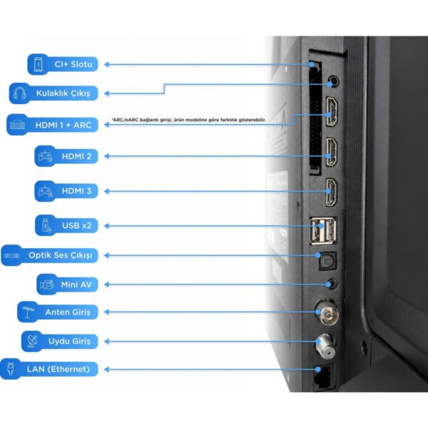Onvo 32VQ80F2HA 32” 82 Ekran Uydu Alıcılı HD Ready WhaleOS QLED TV