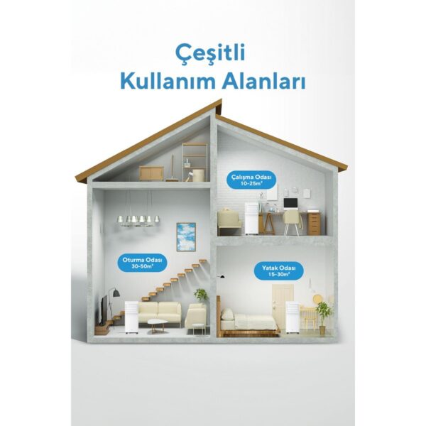 Kumtel KMPAC-7 Juniper Portatif Taşınabilir Klima